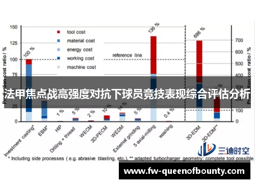 法甲焦点战高强度对抗下球员竞技表现综合评估分析