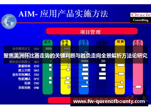 聚焦美洲杯比赛走势的关键判断与胜负走向全景解析方法论研究