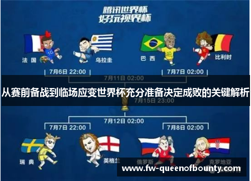 从赛前备战到临场应变世界杯充分准备决定成败的关键解析