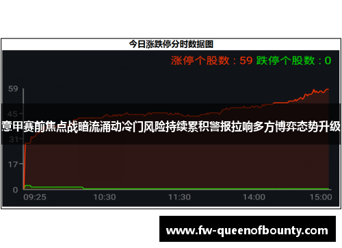 意甲赛前焦点战暗流涌动冷门风险持续累积警报拉响多方博弈态势升级