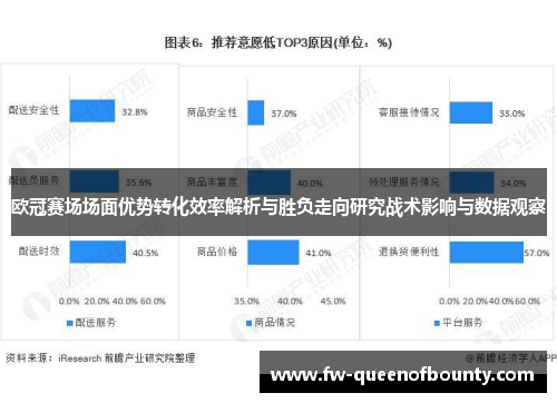 欧冠赛场场面优势转化效率解析与胜负走向研究战术影响与数据观察