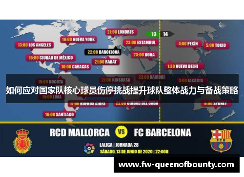 如何应对国家队核心球员伤停挑战提升球队整体战力与备战策略