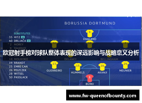 欧冠射手榜对球队整体表现的深远影响与战略意义分析