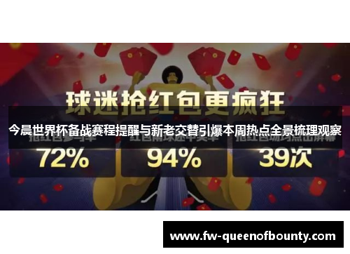 今晨世界杯备战赛程提醒与新老交替引爆本周热点全景梳理观察